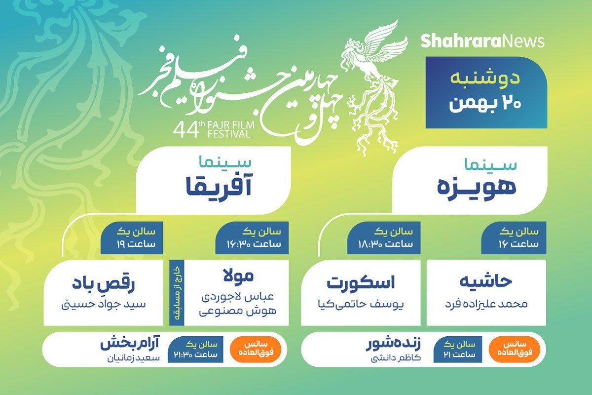 در ششمین روز جشنواره فجر مشهد چه فیلمهایی اکران میشوند؟ | آغاز سانسهای فوقالعاده از امروز (۲۰ بهمن ۱۴۰۴) + جدول در ششمین روز جشنواره فجر مشهد چه فیلمهایی اکران میشوند؟ | آغاز سانسهای فوقالعاده از امروز (۲۰ بهمن ۱۴۰۴) + جدول