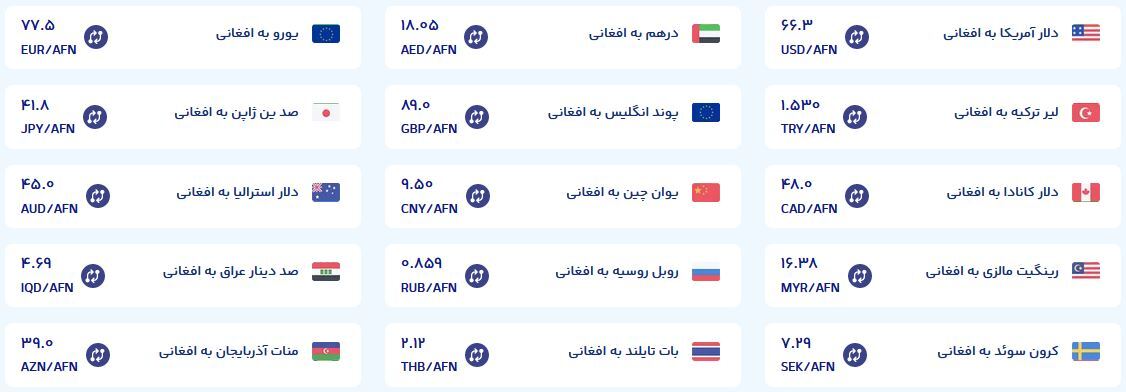قیمت امروز پول افغانی (۲ بهمن‌ماه ۱۴۰۴)