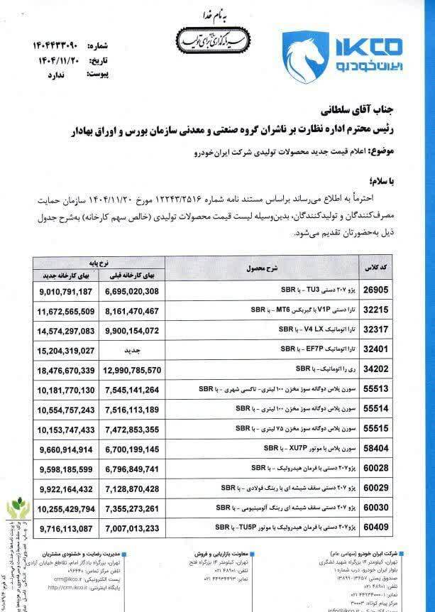 ایران خودرو افزایش نرخ محصولات خود را بار دیگر اعلام کرد (۲۱ بهمن ۱۴۰۴) ایران خودرو افزایش نرخ محصولات خود را بار دیگر اعلام کرد (۲۱ بهمن ۱۴۰۴)