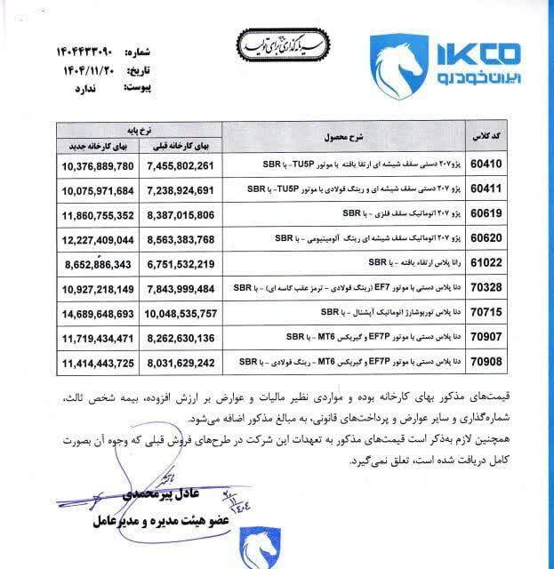 ایران خودرو افزایش نرخ محصولات خود را بار دیگر اعلام کرد (۲۱ بهمن ۱۴۰۴) ایران خودرو افزایش نرخ محصولات خود را بار دیگر اعلام کرد (۲۱ بهمن ۱۴۰۴)