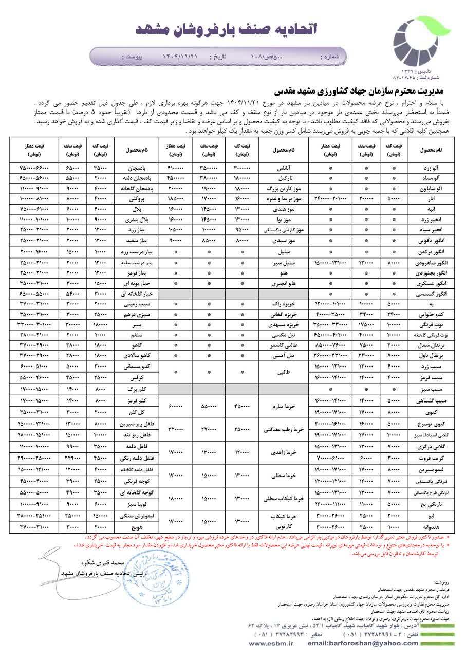 قیمت امروز میوه و تره بار در مشهد (۲۱ بهمن ۱۴۰۴) | بادمجان را چند بخریم؟