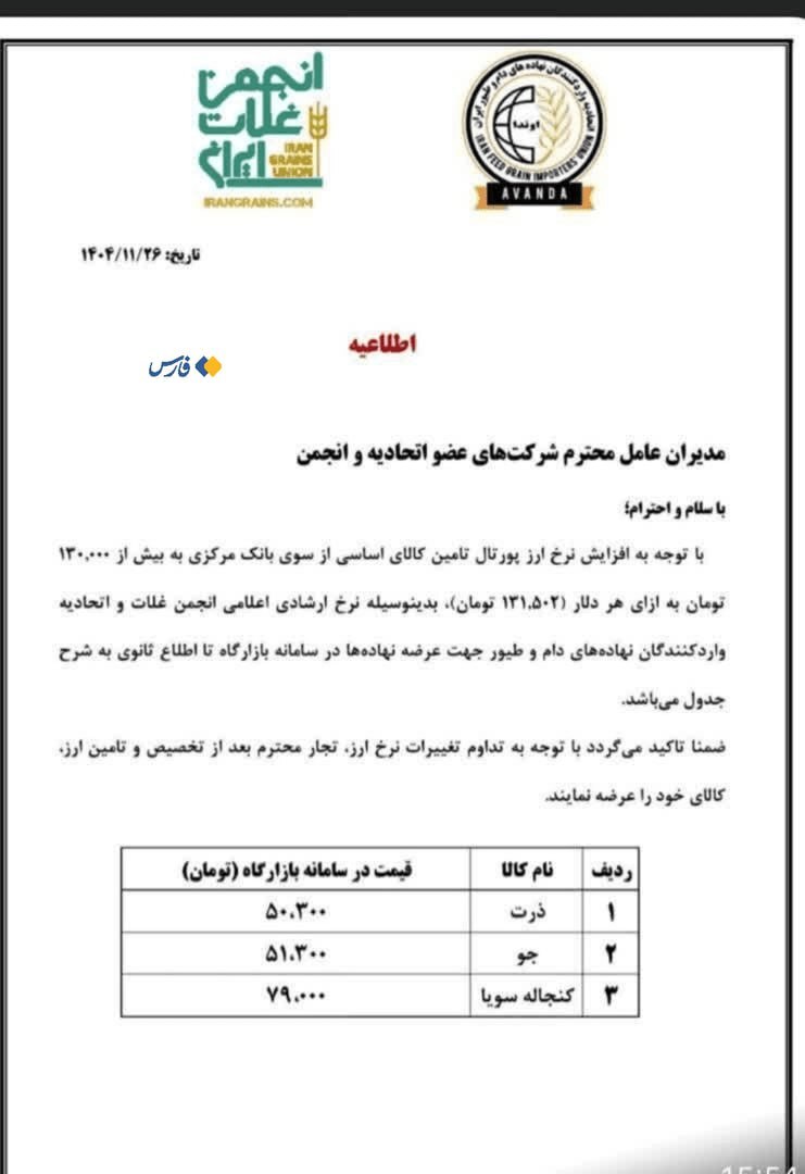 نرخ جدید دلار برای کالا‌های اساسی اعلام شد