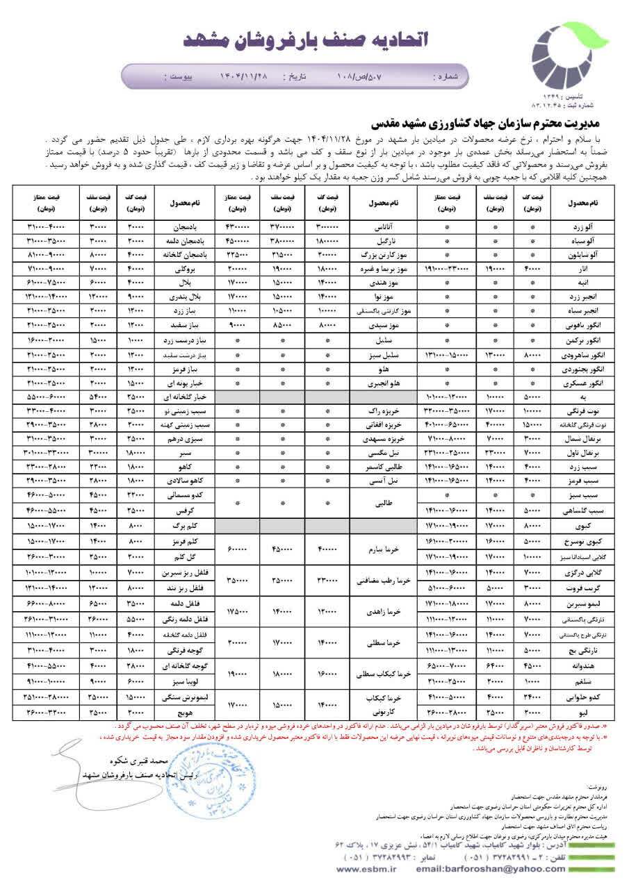 قیمت امروز میوه و تره بار در مشهد (۲۸ بهمن ۱۴۰۴) | سیب از ۴۰ تا ۱۴۰ هزار تومان