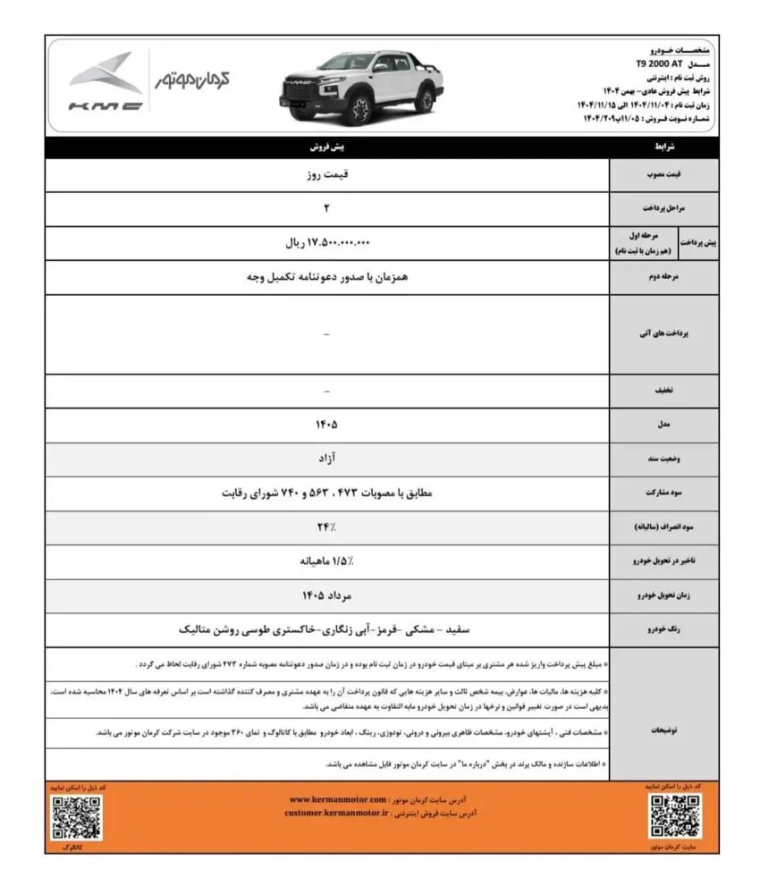 اعلام شرایط فروش پنج محصول کرمان موتور (۴ بهمن ۱۴۰۴)