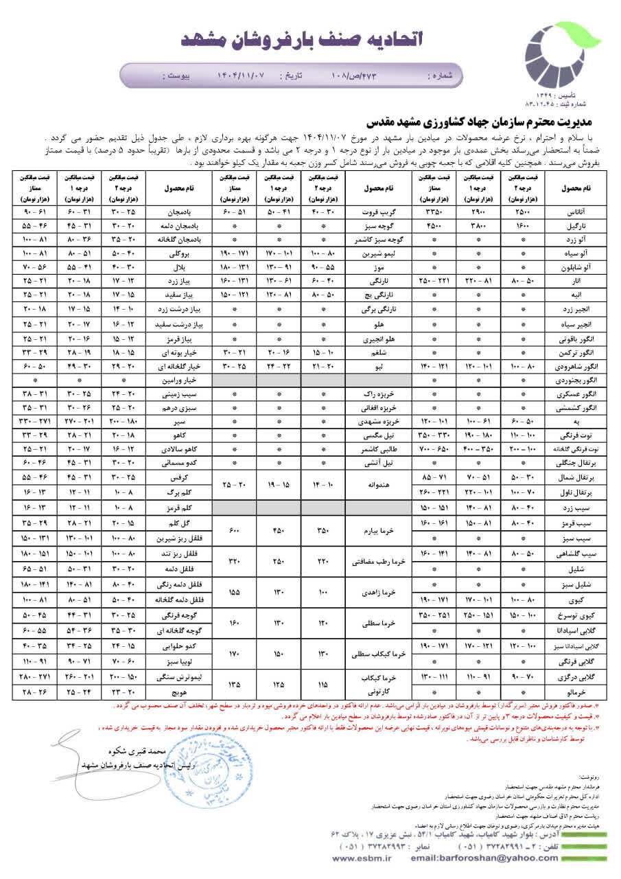 قیمت امروز میوه و تره بار در مشهد (۷ بهمن ۱۴۰۴) | خرما ۱۰۰ تا ۳۵۰ هزار تومان