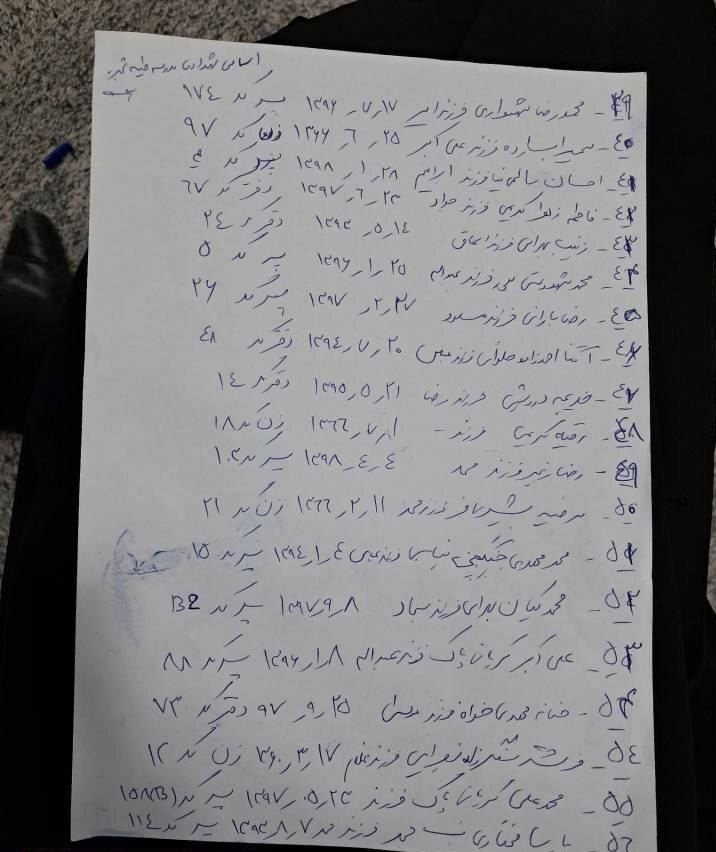 اسامی شهدای دانش آموز در میناب اعلام شد