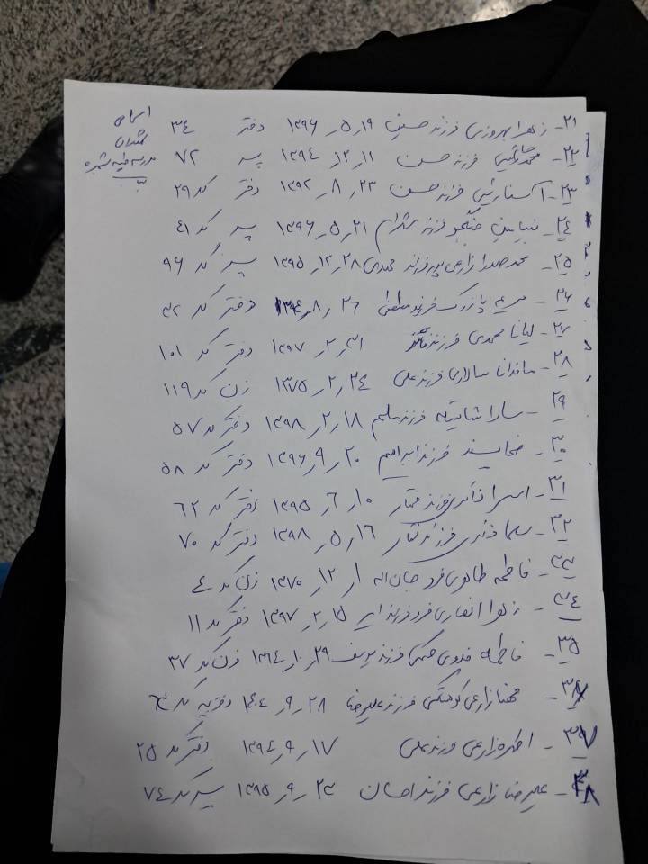 اسامی شهدای دانش آموز در میناب اعلام شد