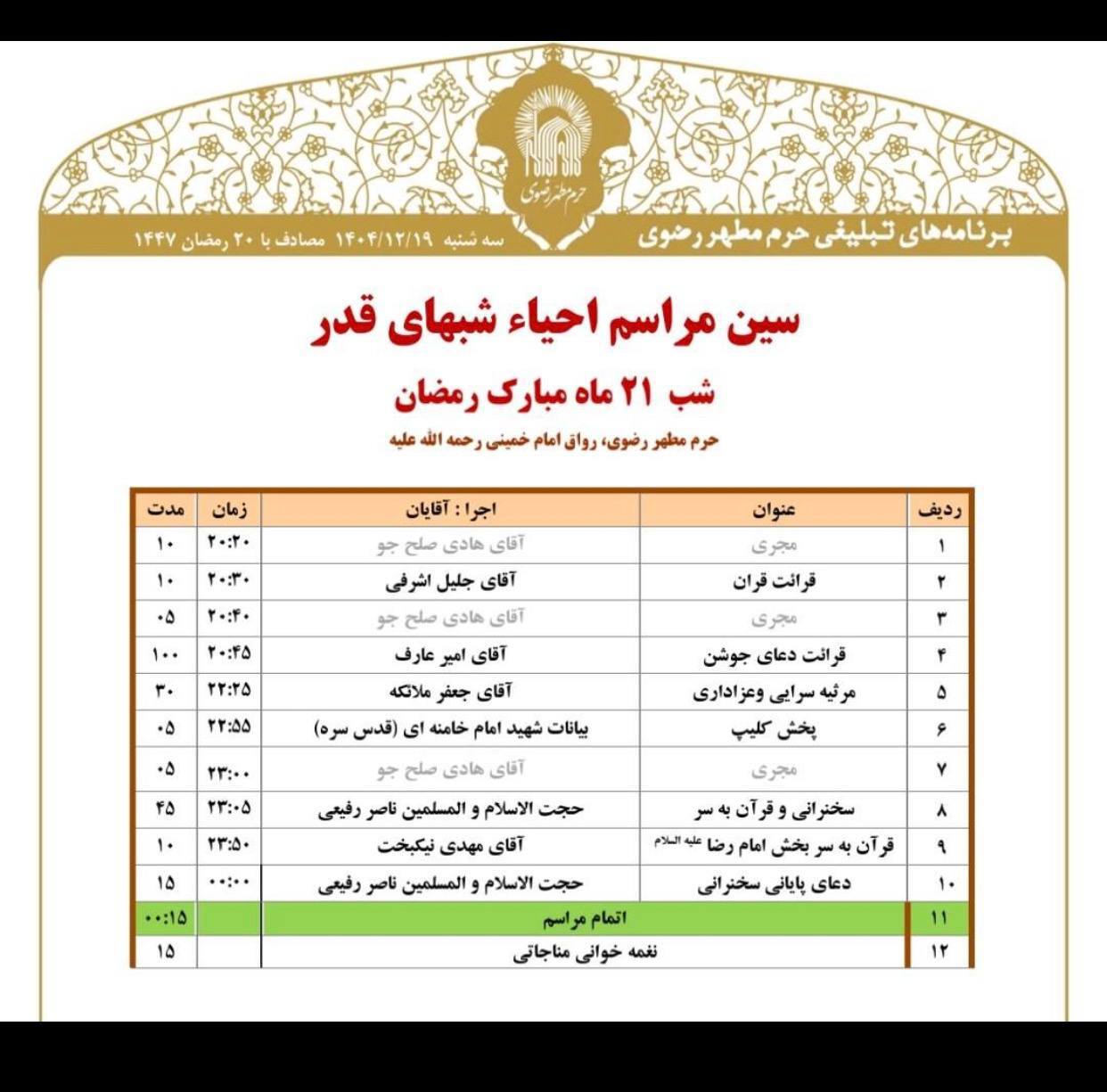 برگزاری مراسم احیای شب نوزدهم ماه مبارک رمضان در حرم امام رضا(ع)
