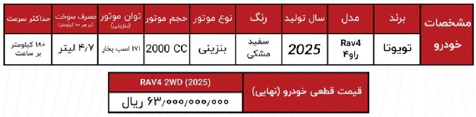 فروش ۳ مدل تویوتا ویژه اسفند ماه از امروز آغاز شد (۲ اسفند ۱۴۰۴) + جزئیات