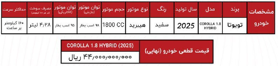 فروش ۳ مدل تویوتا ویژه اسفند ماه از امروز آغاز شد (۲ اسفند ۱۴۰۴) + جزئیات