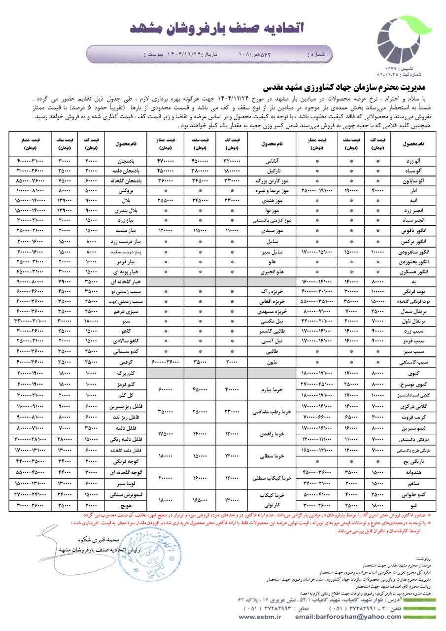 بررسی قیمت میوه در آستانه سال جدید در مشهد (۲۴ اسفند ۱۴۰۴)
