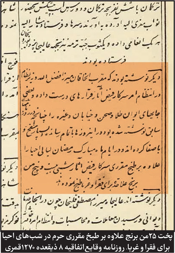 نگاهی به ماه مبارک رمضان و عید فطر در آینه مطبوعات قاجاری | روایت تاریخ رمضان در مشهد نگاهی به ماه مبارک رمضان و عید فطر در آینه مطبوعات قاجاری | روایت تاریخ رمضان در مشهد