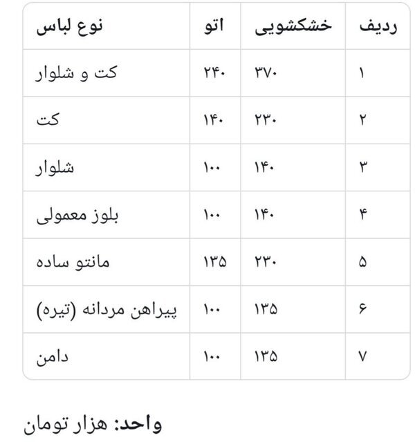 نرخ خشکشویی در تهران چند؟