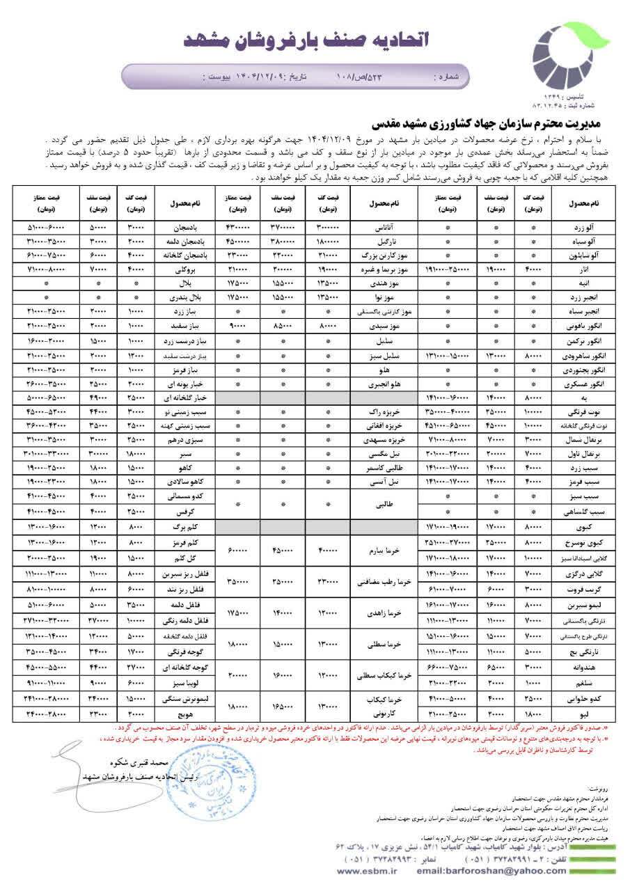 قیمت امروز میوه و تره‌بار در مشهد (۹ اسفند ۱۴۰۴) | بررسی تغییرات قیمت میوه