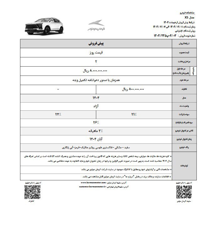 فروش سه محصول کرمان موتور از فردا (۲ اردیبهشت ۱۴۰۴) + جدول فروش سه محصول کرمان موتور از فردا (۲ اردیبهشت ۱۴۰۴) + جدول