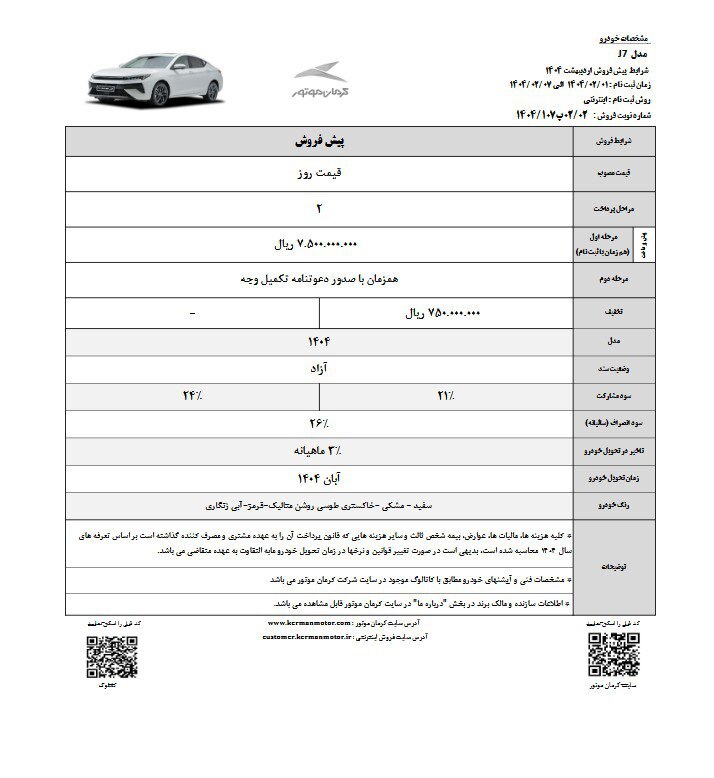 فروش سه محصول کرمان موتور از فردا (۲ اردیبهشت ۱۴۰۴) + جدول فروش سه محصول کرمان موتور از فردا (۲ اردیبهشت ۱۴۰۴) + جدول