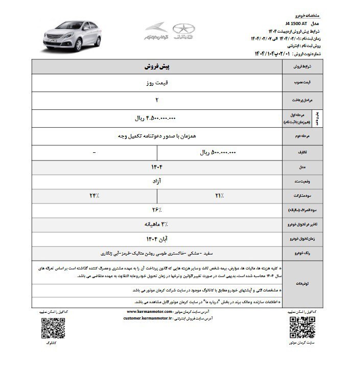 فروش سه محصول کرمان موتور از فردا (۲ اردیبهشت ۱۴۰۴) + جدول فروش سه محصول کرمان موتور از فردا (۲ اردیبهشت ۱۴۰۴) + جدول