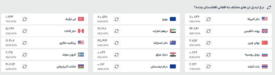 قیمت افغانی به تومان و دلار چهارشنبه (۱۰ اردیبهشت ۱۴۰۴) قیمت افغانی به تومان و دلار چهارشنبه (۱۰ اردیبهشت ۱۴۰۴)