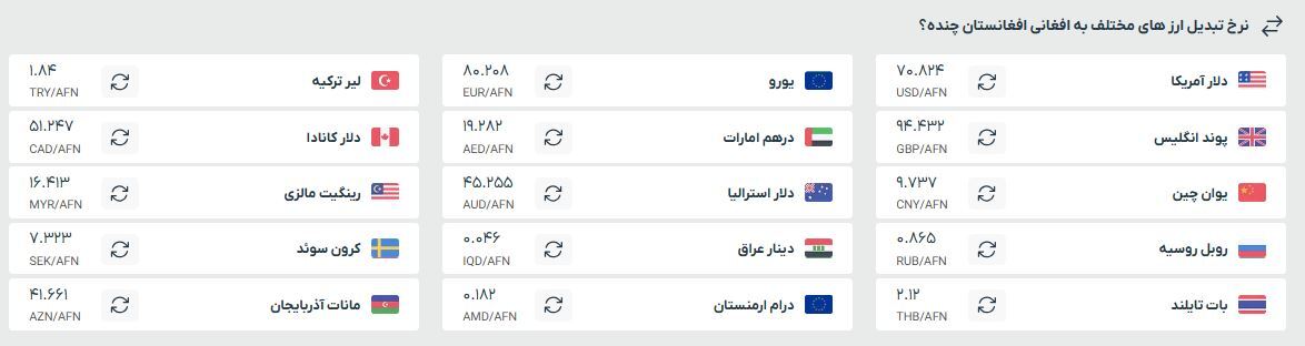 قیمت افغانی به تومان و دلار پنجشنبه (۱۱ اردیبهشت ۱۴۰۴) قیمت افغانی به تومان و دلار پنجشنبه (۱۱ اردیبهشت ۱۴۰۴)