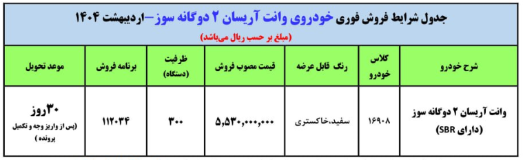 فروش فوری یکی از محصولات ایران خودرو از روز سه شنبه (۱۶ اردیبهشت ۱۴۰۴) + لینک ثبت نام فروش فوری یکی از محصولات ایران خودرو از روز سه شنبه (۱۶ اردیبهشت ۱۴۰۴) + لینک ثبت نام