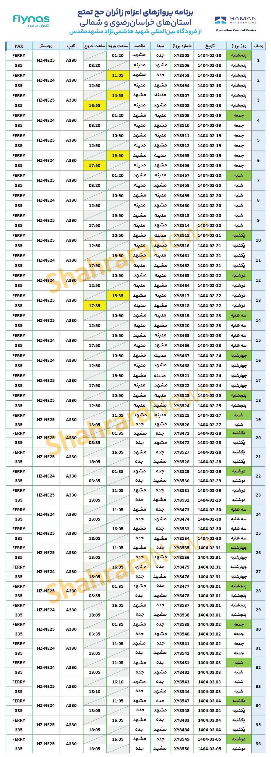برنامه ورود و خروج حجاج خراسان رضوی و خراسان شمالی ۱۴۰۴ + فهرست پروازها برنامه ورود و خروج حجاج خراسان رضوی و خراسان شمالی ۱۴۰۴ + فهرست پروازها