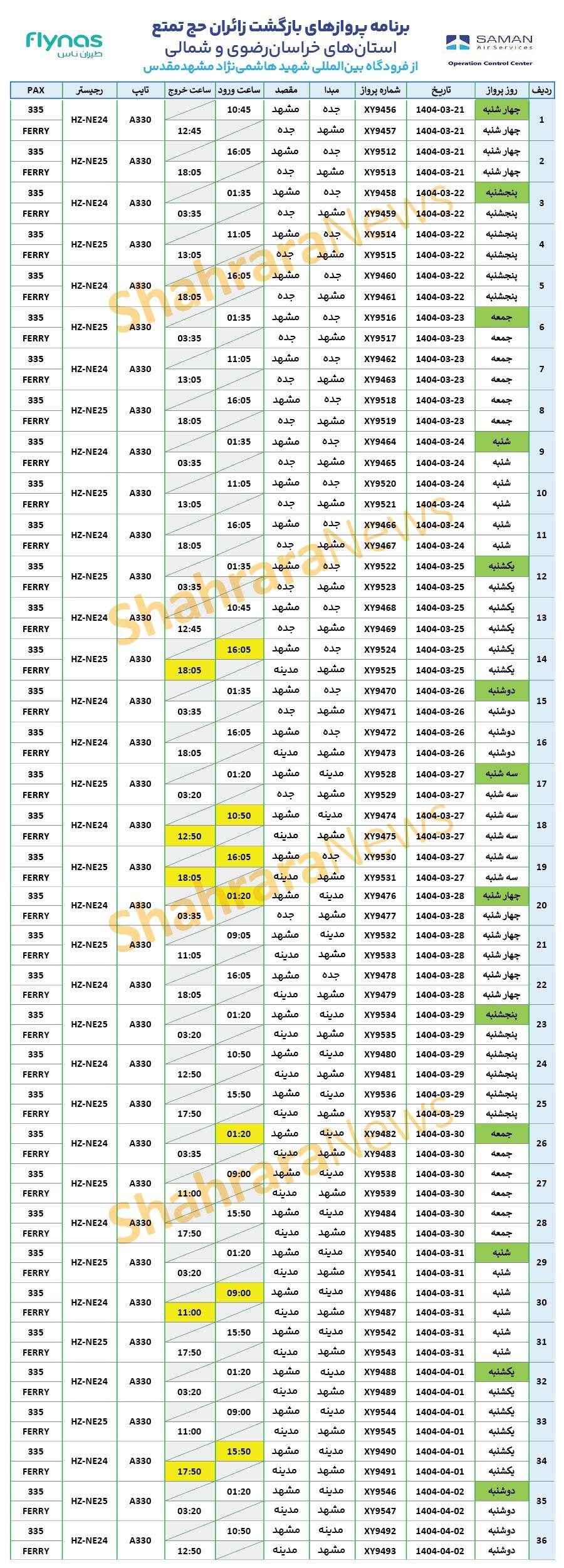 برنامه ورود و خروج حجاج خراسان رضوی و خراسان شمالی ۱۴۰۴ + فهرست پروازها برنامه ورود و خروج حجاج خراسان رضوی و خراسان شمالی ۱۴۰۴ + فهرست پروازها