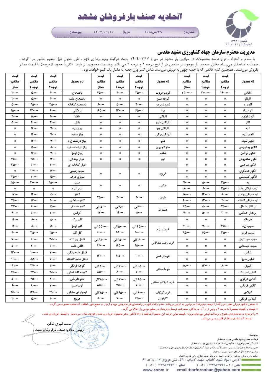 قیمت امروز میوه و صیفی جات در مشهد (۱۷ اردیبهشت ۱۴۰۴) | سبزی کیلویی ۱۵ هزار تومان