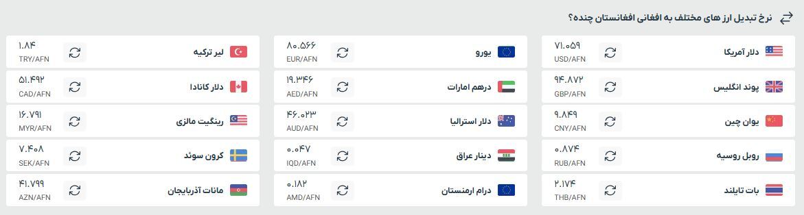 قیمت افغانی به تومان و دلار چهارشنبه (۱۷ اردیبهشت ۱۴۰۴) قیمت افغانی به تومان و دلار چهارشنبه (۱۷ اردیبهشت ۱۴۰۴)