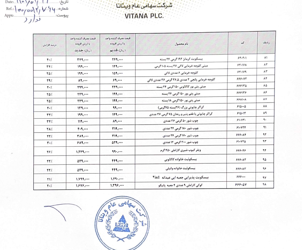 مهمترین اخبار بورسی کدال امروز (چهارشنبه ۱۷ اردیبهشت ۱۴۰۴) مهمترین اخبار بورسی کدال امروز (چهارشنبه ۱۷ اردیبهشت ۱۴۰۴)