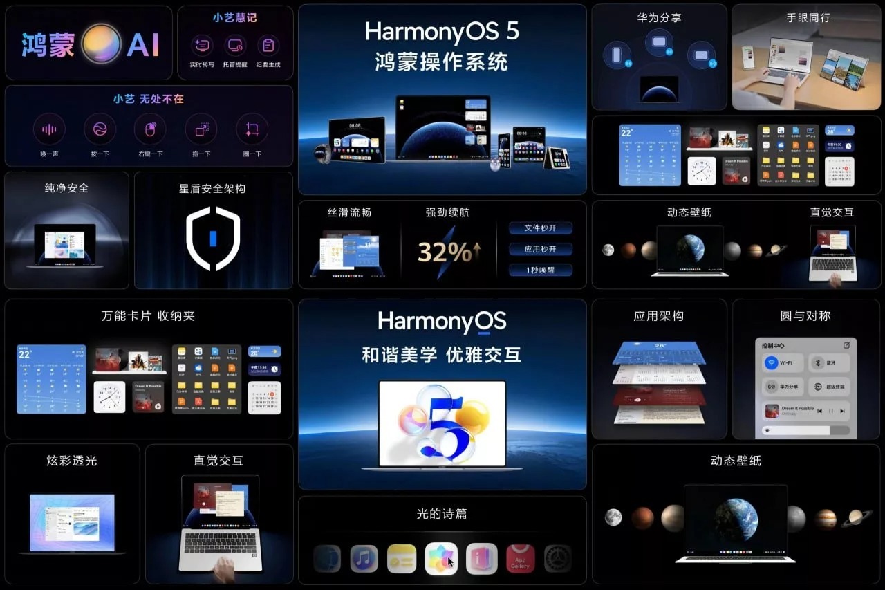 نسخه کامپیوتر سیستمعامل HarmonyOS هواوی معرفی شد نسخه کامپیوتر سیستمعامل HarmonyOS هواوی معرفی شد