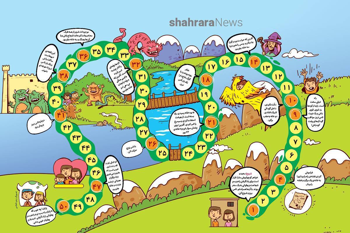 می‌دانیم که حیات زبان فارسی مدیون شاهنامه و فردوسی است. هدف این بازی آشناسازی کودکان با بعضی موجودات «شاهنامه» و آموختن اخلاق و رفتار پهلوانی به کودکان است.