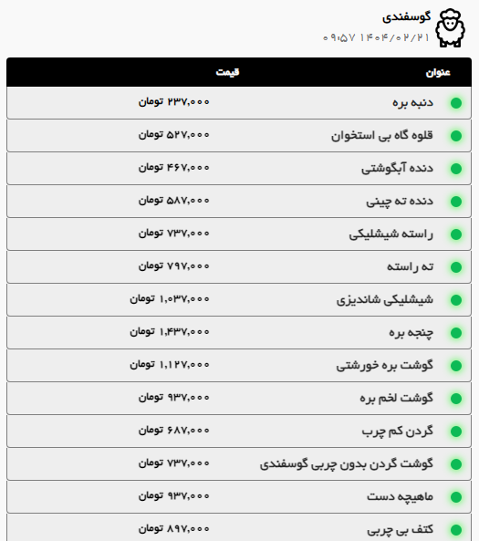 قیمت امروز مرغ و گوشت در مشهد اعلام شد (۲۱ اردیبهشت ۱۴۰۴) + جدول قیمت امروز مرغ و گوشت در مشهد اعلام شد (۲۱ اردیبهشت ۱۴۰۴) + جدول