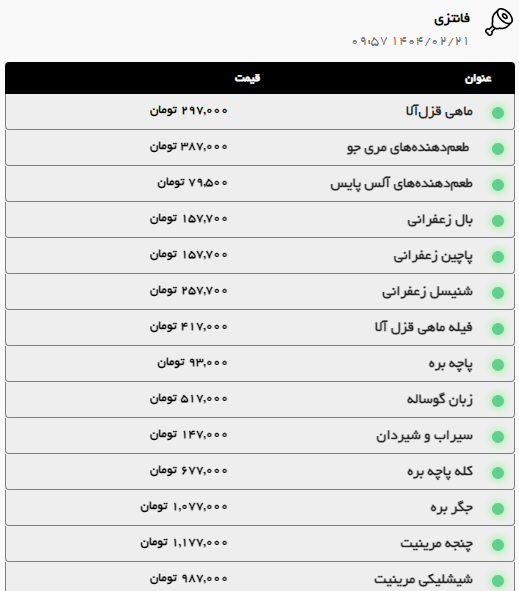 قیمت امروز مرغ و گوشت در مشهد اعلام شد (۲۱ اردیبهشت ۱۴۰۴) + جدول قیمت امروز مرغ و گوشت در مشهد اعلام شد (۲۱ اردیبهشت ۱۴۰۴) + جدول