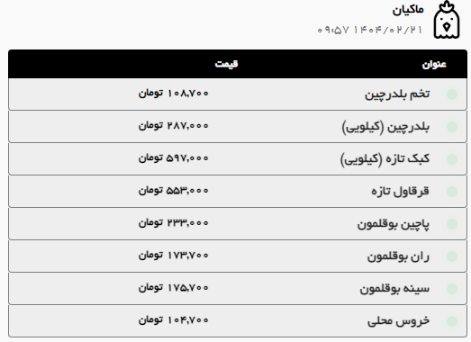 قیمت امروز مرغ و گوشت در مشهد اعلام شد (۲۱ اردیبهشت ۱۴۰۴) + جدول قیمت امروز مرغ و گوشت در مشهد اعلام شد (۲۱ اردیبهشت ۱۴۰۴) + جدول