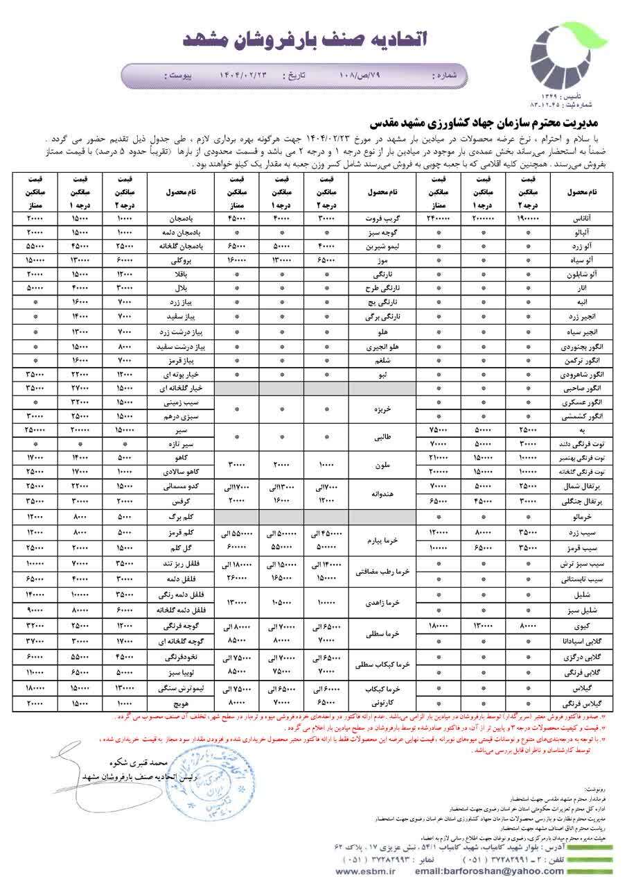 قیمت عمده‌فروشی میوه و تره بار در مشهد اعلام شد (۲۳ اردیبهشت ۱۴۰۴) | سیب زمینی به کیلویی چند رسید؟