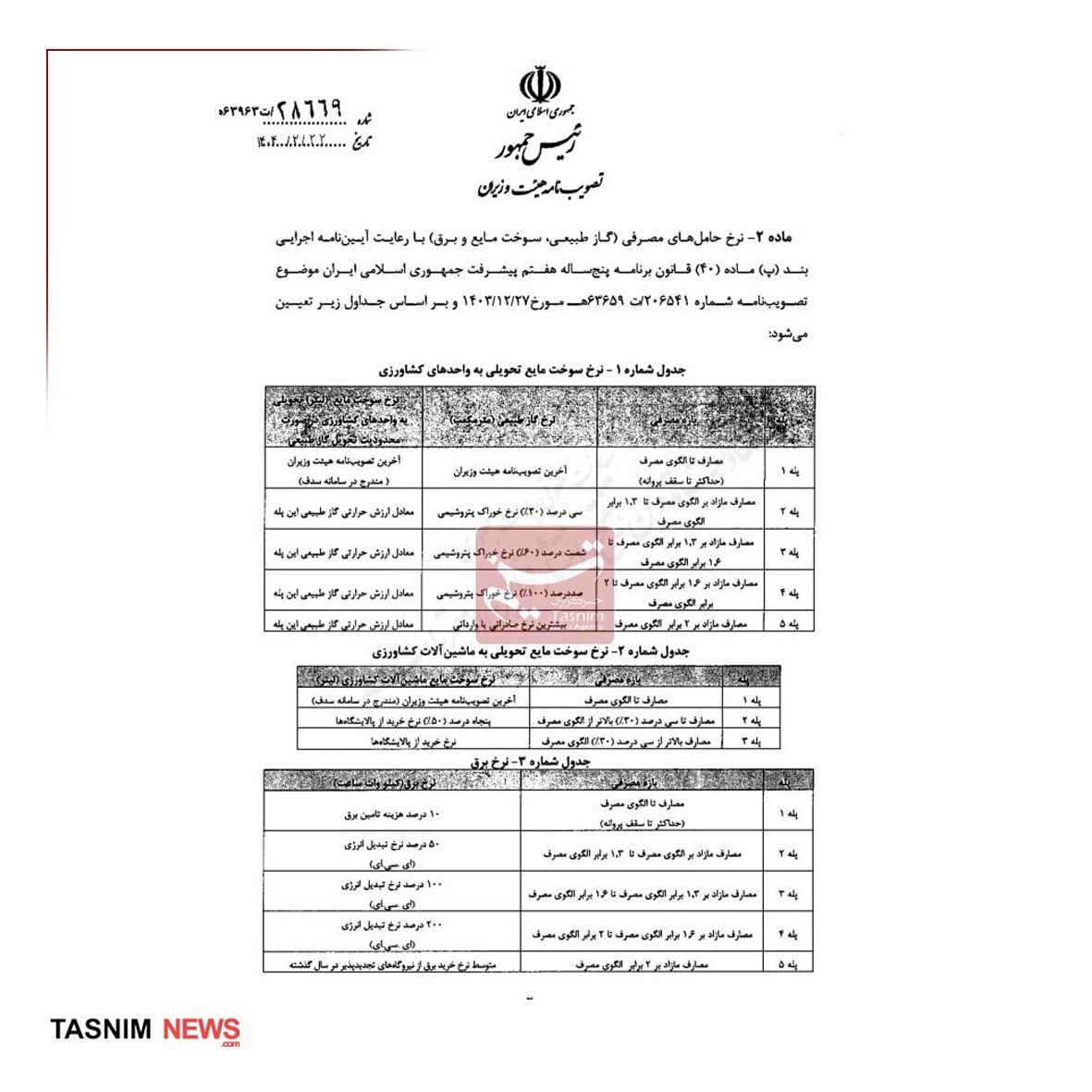 جزئیات قیمت سوخت مایع و برق واحدهای کشاورزی مشخص شد جزئیات قیمت سوخت مایع و برق واحدهای کشاورزی مشخص شد