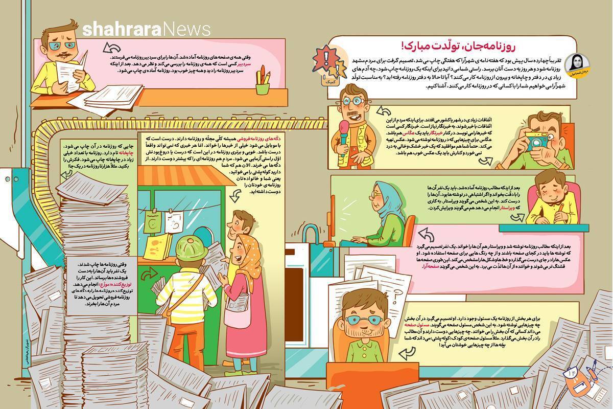تقریبا شانزده سال پیش بود که هفته‌نامه‌ی شهرآرا که هفتگی چاپ می‌شد، تصمیم گرفت برای مردم مشهد روزنامه شود.