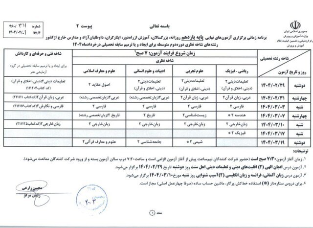 آخرین جزئیات برگزاری امتحانات نهایی از فردا (۲۷ اردیبهشت ۱۴۰۴) آخرین جزئیات برگزاری امتحانات نهایی از فردا (۲۷ اردیبهشت ۱۴۰۴)