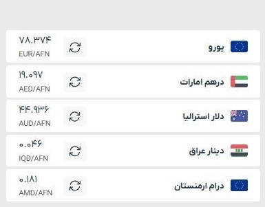 قیمت افغانی به تومان و دلار، امروز (شنبه، ۲۷ اردیبهشت ۱۴۰۴) قیمت افغانی به تومان و دلار، امروز (شنبه، ۲۷ اردیبهشت ۱۴۰۴)