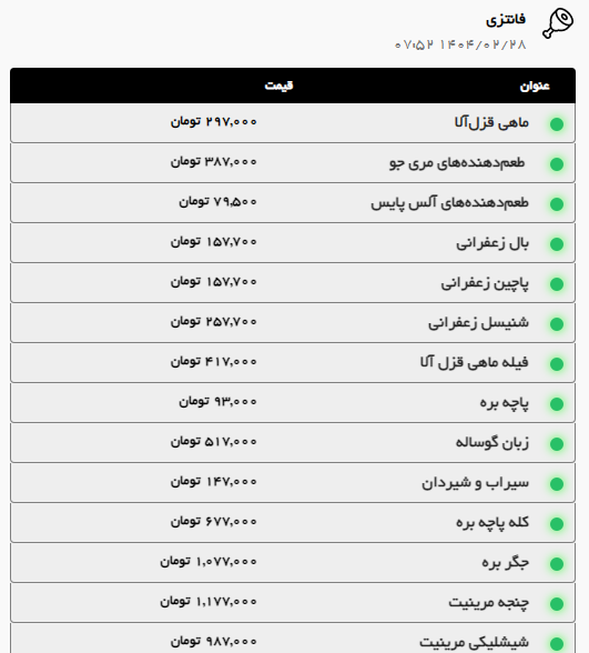 بررسی قیمت امروز گوشت گوسفندی، گوساله و مرغ (۲۸ اردیبهشت ۱۴۰۴) | گوشت خورشتی در مشهد چقدر قیمت دارد؟