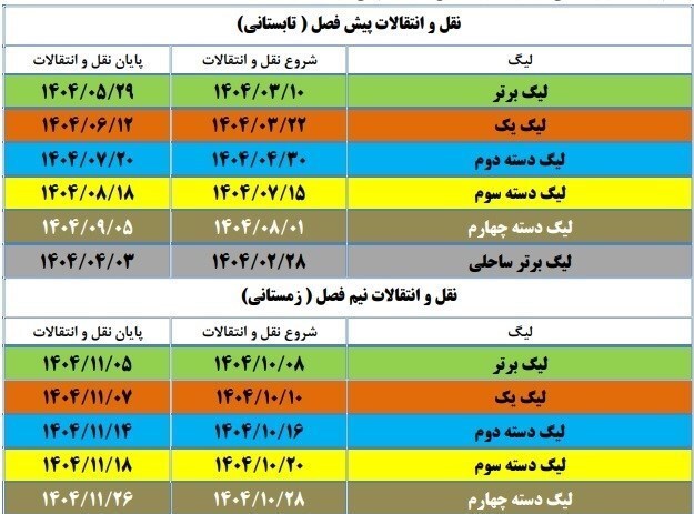 تقویم نقل و انتقالات فصل ۰۵-۱۴۰۴ مشخص شد