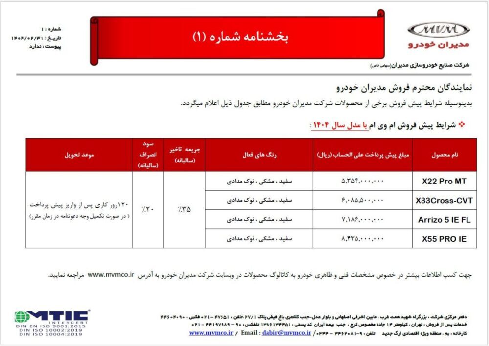 شرایط فروش علی الحساب محصولات مدیران خودرو اعلام شد شرایط فروش علی الحساب محصولات مدیران خودرو اعلام شد