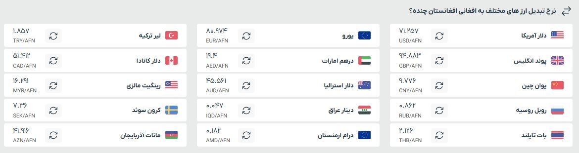قیمت افغانی به تومان و دلار شنبه (۶ اردیبهشت ۱۴۰۴) قیمت افغانی به تومان و دلار شنبه (۶ اردیبهشت ۱۴۰۴)