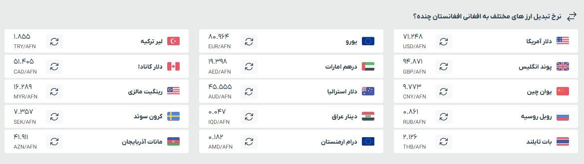 قیمت افغانی به تومان و دلار یکشنبه (۷ اردیبهشت ۱۴۰۴) قیمت افغانی به تومان و دلار یکشنبه (۷ اردیبهشت ۱۴۰۴)