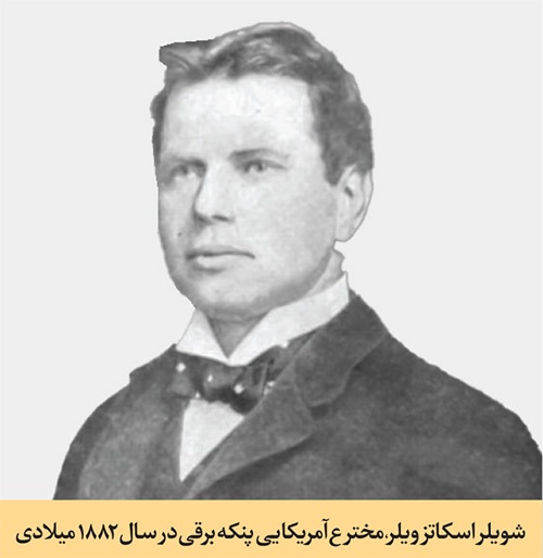 ماجرای ورود نخستین پنکه برقی به ایران | دیدار شبانه ناصرالدینشاه و زیمنس ماجرای ورود نخستین پنکه برقی به ایران | دیدار شبانه ناصرالدینشاه و زیمنس