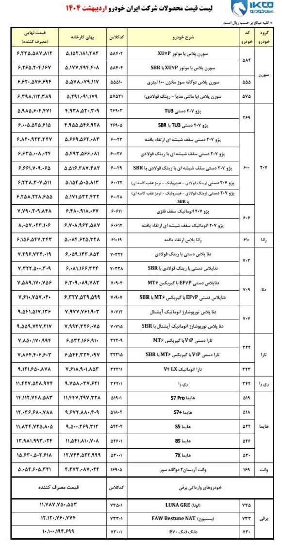قیمت جدید محصولات ایران خودرو در اردیبهشت ۱۴۰۴ اعلام شد + جدول