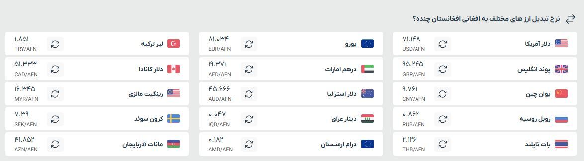 قیمت افغانی به تومان و دلار سهشنبه (۹ اردیبهشت ۱۴۰۴) قیمت افغانی به تومان و دلار سهشنبه (۹ اردیبهشت ۱۴۰۴)