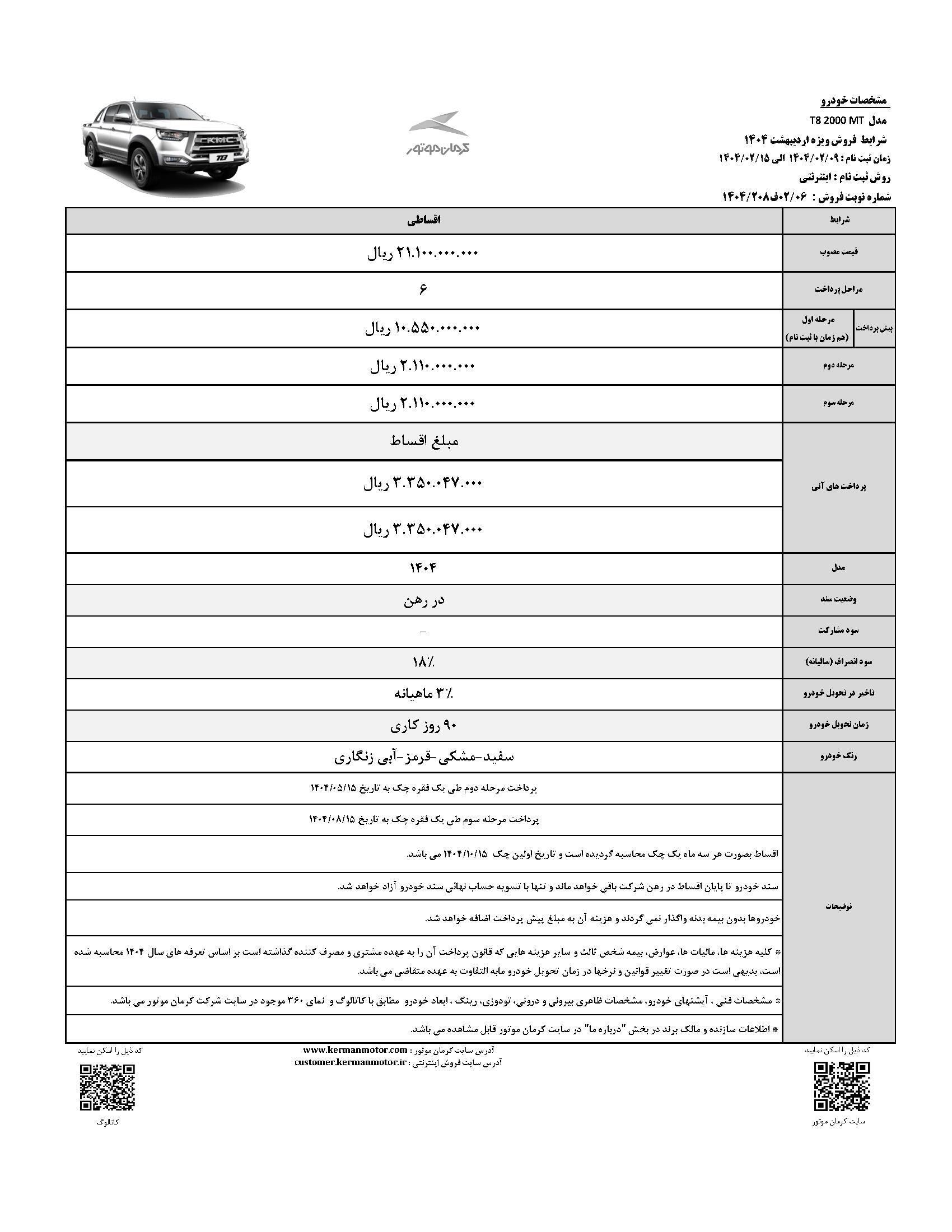 آغاز فروش اقساطی ۳ محصول کرمان موتور (۹ اردیبهشت ۱۴۰۴) + جزئیات آغاز فروش اقساطی ۳ محصول کرمان موتور (۹ اردیبهشت ۱۴۰۴) + جزئیات