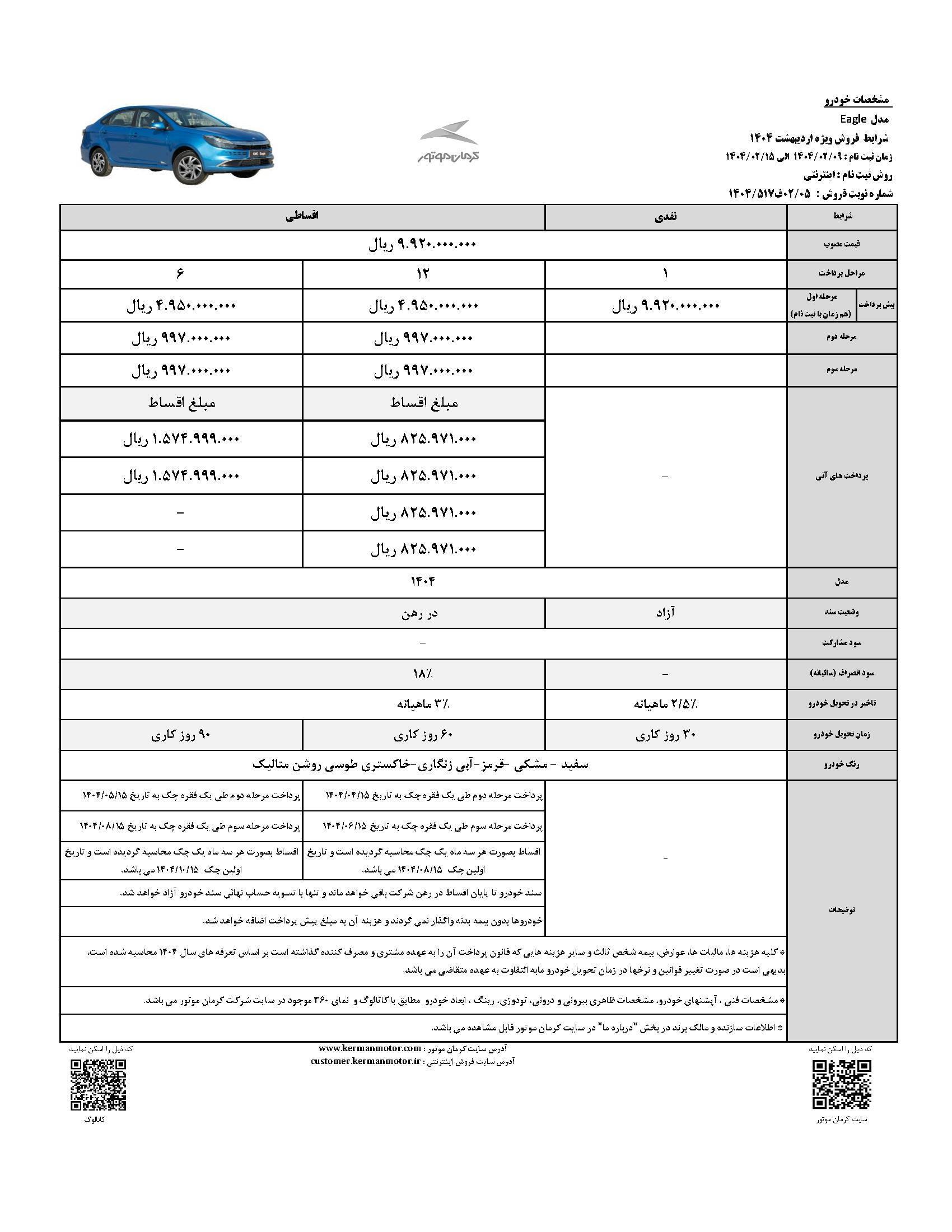 آغاز فروش اقساطی ۳ محصول کرمان موتور (۹ اردیبهشت ۱۴۰۴) + جزئیات آغاز فروش اقساطی ۳ محصول کرمان موتور (۹ اردیبهشت ۱۴۰۴) + جزئیات