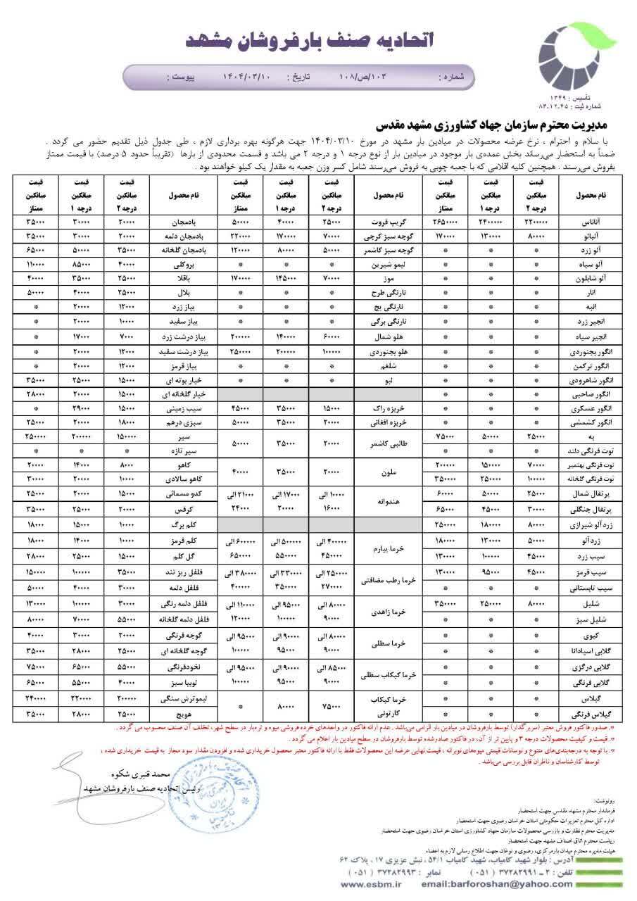 میوه امروز در تره بار مشهد چقدر قیمت دارد؟ (۱۰ خرداد ۱۴۰۴) میوه امروز در تره بار مشهد چقدر قیمت دارد؟ (۱۰ خرداد ۱۴۰۴)
